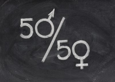 Programas de formación para el fomento de la igualdad entre hombres y mujeres