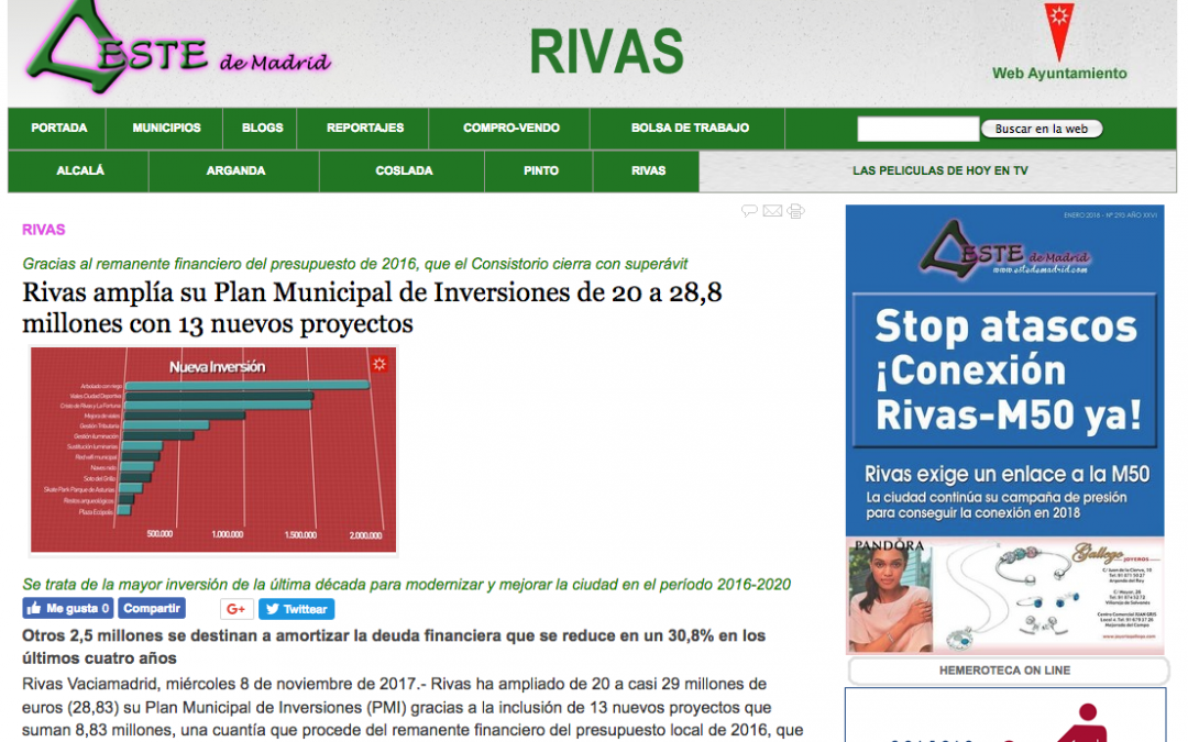 EstedeMadrid.com: Rivas amplía su Plan Municipal de Inversiones de 20 a 28,8 millones con 13 nuevos proyectos